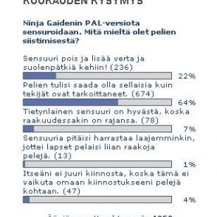 Kuukauden kysymyksen tulokset