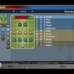 FIFA 2005