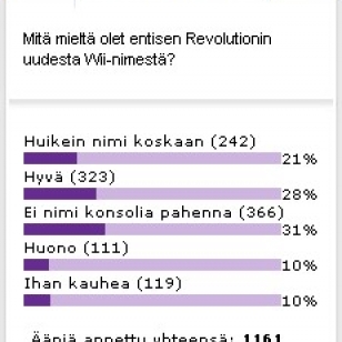 Kesäkuun kuukauden kysymyksen tulokset