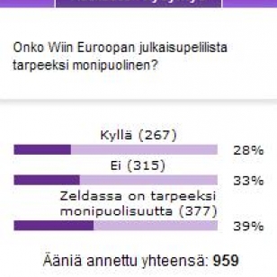 Joulukuun kuukauden kysymyksen tulokset