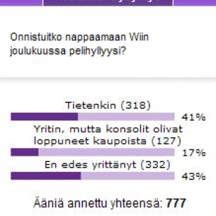 Tammikuun kuukauden kysymyksen tulokset