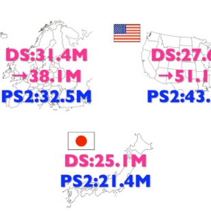 Iwata odottaa DS:n ylittävän PS2:n kokonaismyynnin